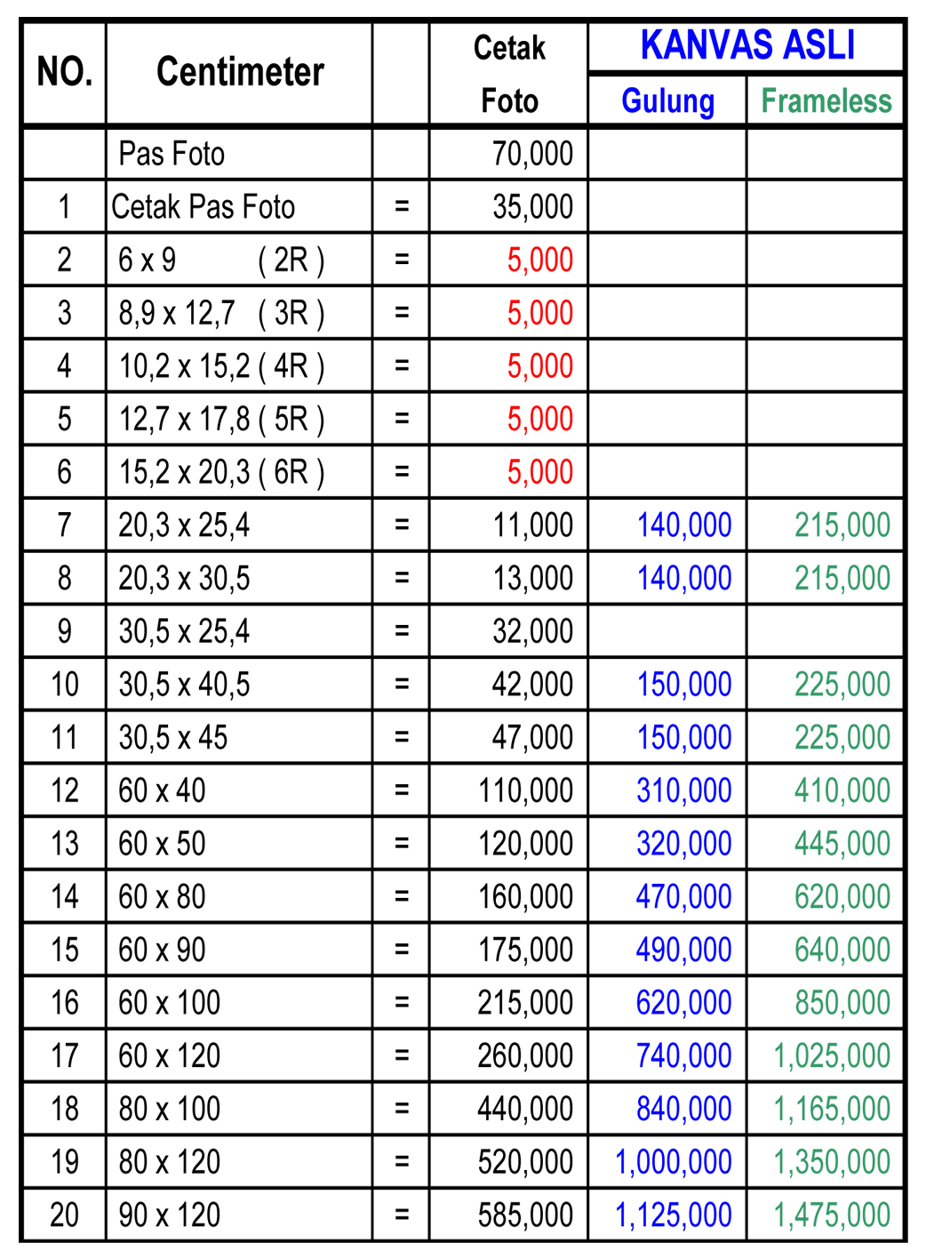 daftar harga